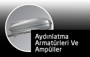 Aydınlatma Armatürleri Ve Ampüller